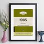 Personalised 40th Birthday Print 1985 Book Cover Gift, thumbnail 8 of 12