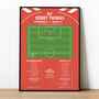 Bobby Thomas Goal Championship 2026 Coventry Print, thumbnail 1 of 2