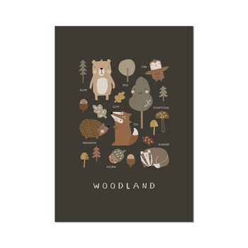 Woodland Adventure Forest Animals Art Print, 5 of 5