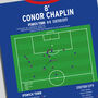 Conor Chaplin League One 2023 Ipswich Print, thumbnail 2 of 2