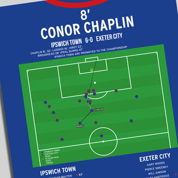 Conor Chaplin League One 2023 Ipswich Print, 2 of 2