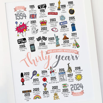 Personalised 30th Pearl Wedding Anniversary Print, 7 of 8