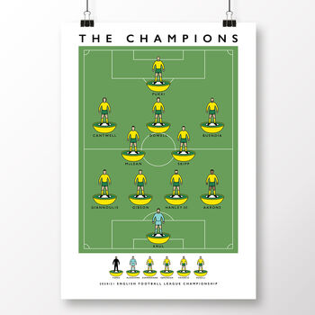 Norwich The Champions 20/21 Poster, 4 of 8