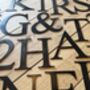 Personalised Black Metal Letters Home And Garden Signs, Letters A To Z, thumbnail 4 of 12
