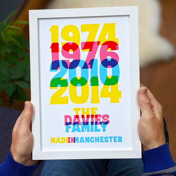 Personalised Family Years Typography Print, 8 of 8