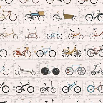 The Bicycle Family Tree Bike Poster Wall Art, 5 of 9
