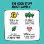 The Pretender | The Pocket Size Party Game Of Subtle Signals, Skillful Guesswork And Artful Bluffing, thumbnail 5 of 6