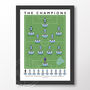 Coventry City The Champions 25/26 Poster, thumbnail 6 of 6