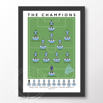 Coventry City The Champions 25/26 Poster, 6 of 6