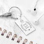 Personalised Home Sweet Home Keyring, thumbnail 2 of 5