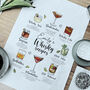 Personalised Whisky Cocktail Recipe Tea Towel, thumbnail 2 of 5