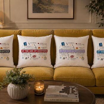 Personalised 18th Birthday Cushion Gift, 2 of 11