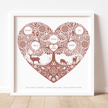 Personalised Woodland Family Tree Print, 4 of 10