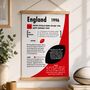 Personalised Rugby Print – 30th Birthday Gift Featuring Your Birth‑Year Season, thumbnail 4 of 10