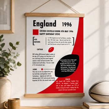 Personalised Rugby Print – 30th Birthday Gift Featuring Your Birth‑Year Season, 4 of 10