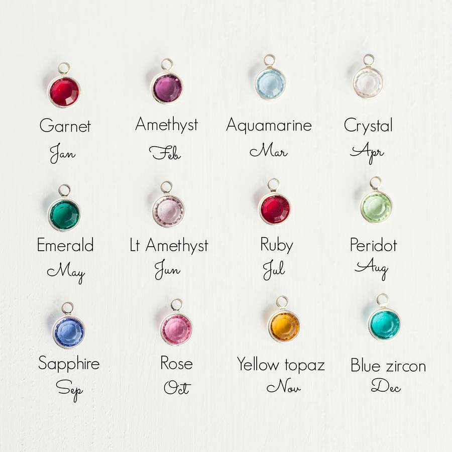 swarovski crystal birthstone pendant by joy by corrine smith ...