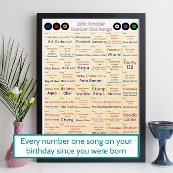 Personalised Number One Songs Print Any Year Music Gift, 2 of 11