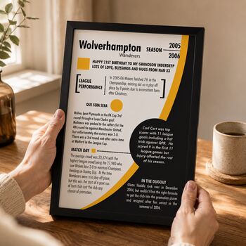 Personalised 21st Birthday Gift Birth Year Print For Football Fans, 4 of 12