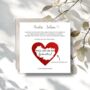 Godmother Poem Proposal Scratch Off Card, Godparents Proposal, Surprise Scratch Reveal, thumbnail 2 of 7