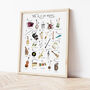 The A To Z Of Music Print, thumbnail 2 of 6