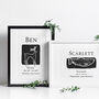 Personalised Celtic Zodiac Birth Animal Print, thumbnail 1 of 3