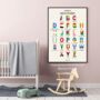 Alphabet Of African Countries + Flags Wall Art Poster, thumbnail 3 of 6