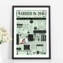2022 Personalised 3rd Leather Wedding Anniversary Poster, thumbnail 4 of 8
