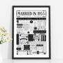 1955 Personalised 70th Platinum Wedding Anniversary Poster, thumbnail 1 of 8