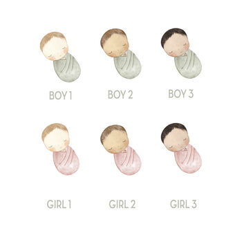 Welcome New Baby Boy Print, 2 of 3