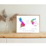 Personalised Wall Map Print Any Two Countries, thumbnail 1 of 2