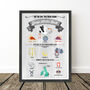 Grey Gender Neutral Newborn Birth Details Print, thumbnail 8 of 9