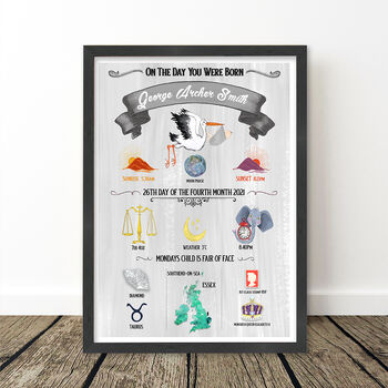 Grey Gender Neutral Newborn Birth Details Print, 8 of 9