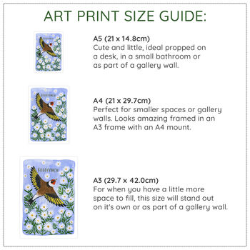 Goldfinch Bird Art Print, 3 of 6