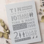 Personalised Tin Wedding Anniversary Print, thumbnail 3 of 5