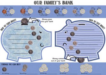 'Our Family's Bank' Earning And Learning Chart, 5 of 5