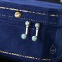 Sterling Silver Auqa Green Opal Ear Jacket, thumbnail 2 of 10