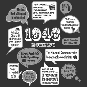 'Events Of 1946' 80th Birthday Gift Apron, 9 of 9