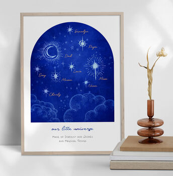 Personalised Family 'Our Little Universe' Print, 3 of 6