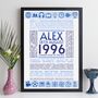 1996 30th Birthday Print Personalised Facts Gift, thumbnail 8 of 12