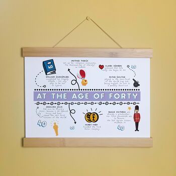 Personalised 40th Birthday Print Gift, 8 of 12