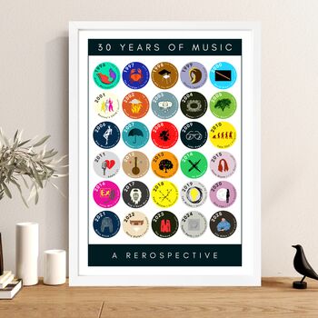 Personalised 30 Years Of Music 1996 Birthday Print, 2 of 10
