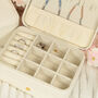 Wildflower Two Layer Travel Jewellery Box With Mirror, thumbnail 3 of 5