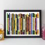 30th Birthday Personalised Print Movie Gift 1995, thumbnail 4 of 11