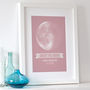 'Under This Moon' Personalised Print, thumbnail 4 of 8