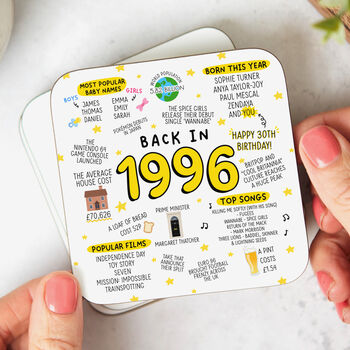 'Back In 1996' 30th Birthday Mug, 4 of 7