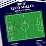 Kenny Mclean Goal World Cup Qualifier 2025 Scotland Print, thumbnail 2 of 2