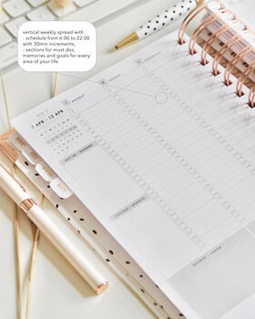 2025 Weekly Life Planner | Speckle, 5 of 12