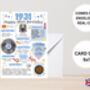 95th Birthday Card With 1931 Coin And Envelope Choose Your Colour, thumbnail 2 of 3