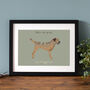 Personalised Border Terrier Print, thumbnail 2 of 3