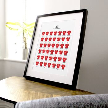 Classic Rugby Moments Team Print, 8 of 12